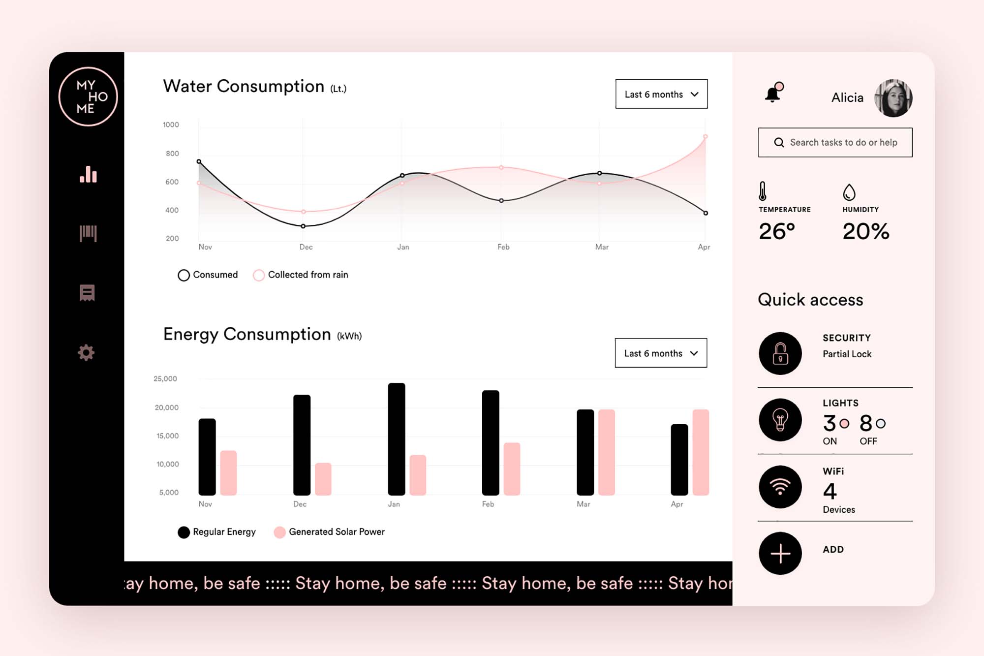 Home Monitoring Dashboard Template