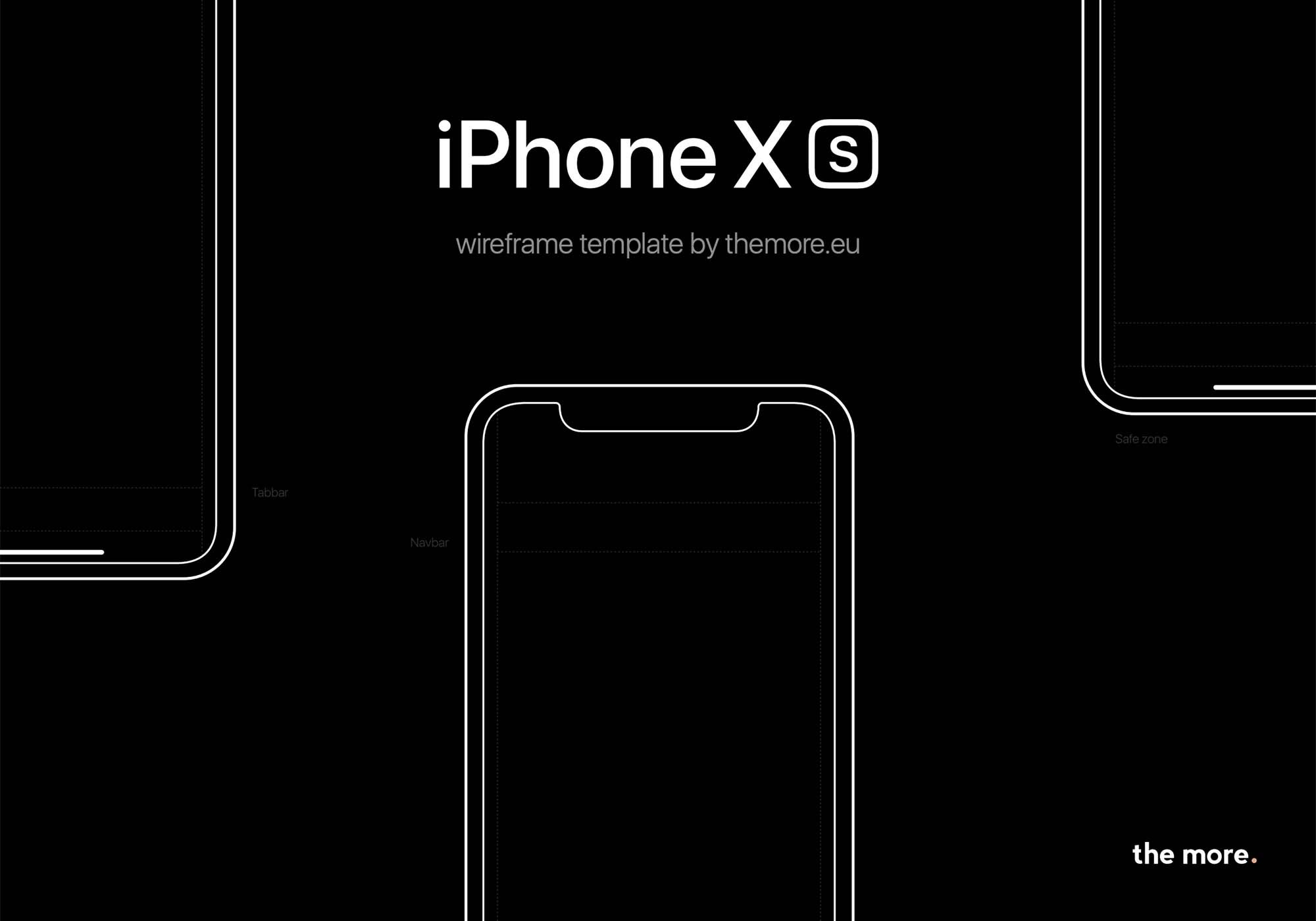 iPhone XS Wireframe Template